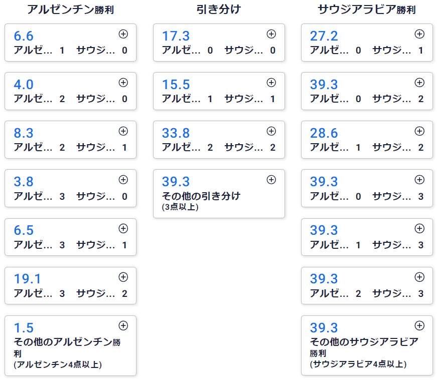 アルゼンチンサウジアラビア