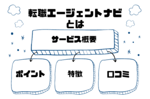 転職エージェントナビの評判は？口コミや特徴、『失敗しない』転職サポートは本当か？徹底解説します